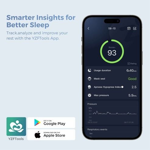 現貨|SNORE - CIRCLE YA50 Pro 智能監察便攜自動睡眠呼吸機 改善打鼾與睡眠品質【香港行貨|約1個工作日內寄出】
