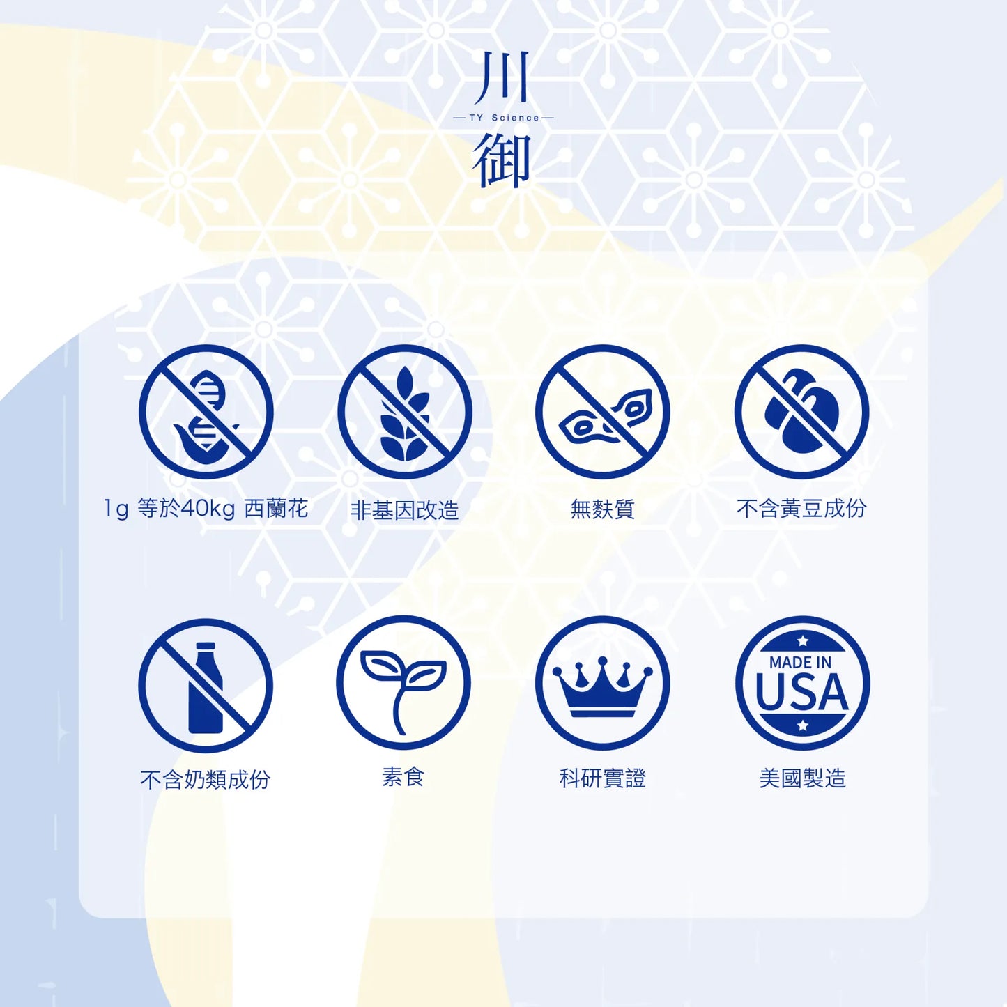現貨|川御 - 加強版 NMN 18000+ 膠囊 (60粒裝) NMN保健品【約1個工作日內寄出】