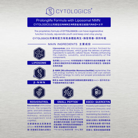 現貨|伊胞樂 - Cytologics Liposome β-NMN 24000 鉑金版 (60粒)【約1個工作日內寄出】