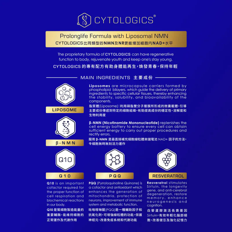 現貨｜伊胞樂 - Cytologics Liposome β-NMN 24000 (60粒)【約1個工作日內寄出】