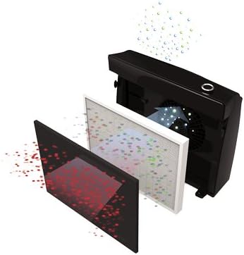 現貨｜TREVLUF - KapaMax PT65 (Fellowes AeraMax PT65) 寵物專用空氣淨化機 (加送 原裝濾網) *新舊款隨機岀貨*【香港行貨｜約1個工作日內寄出】