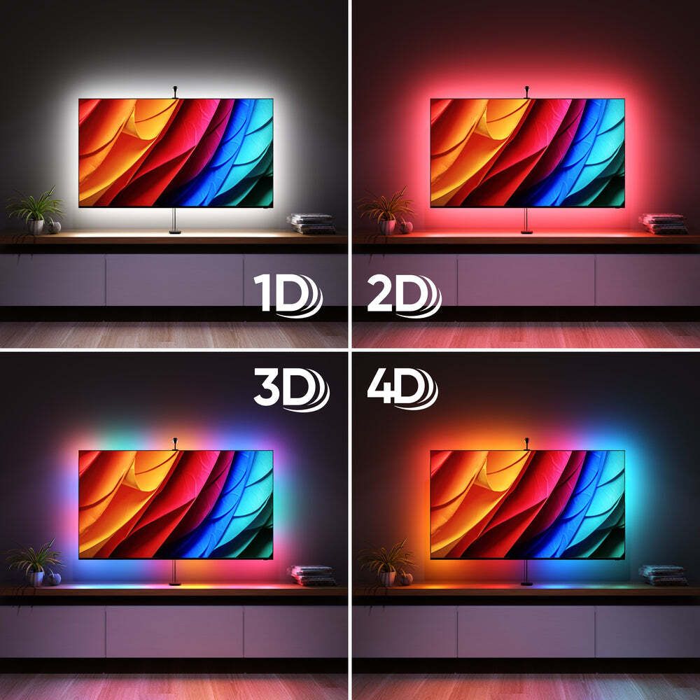 現貨｜Nanoleaf - Nanoleaf 4D V2 電視螢幕鏡像攝影機+燈條套件 Screen Mirror + Lightstrip Kit (TVs & Monitors Up to 65″)【香港行貨｜約1個工作日內寄出】
