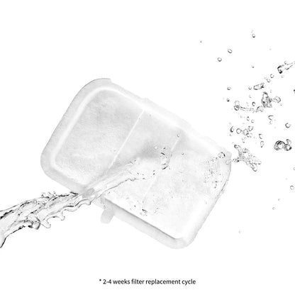 現貨｜PETKIT - Eversweet Max系列 專用RECT濾芯替換裝 (5片裝)【香港行貨｜約1個工作日內寄出】