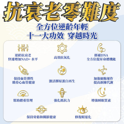 現貨｜川御 - 加強版 NMN 18000+ 膠囊 (60粒裝) NMN保健品【約1個工作日內寄出】
