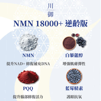 現貨｜川御 - 加強版 NMN 18000+ 膠囊 (60粒裝) NMN保健品【約1個工作日內寄出】