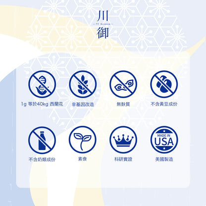 現貨｜川御 - 加強版 NMN 18000+ 膠囊 (60粒裝) NMN保健品【約1個工作日內寄出】