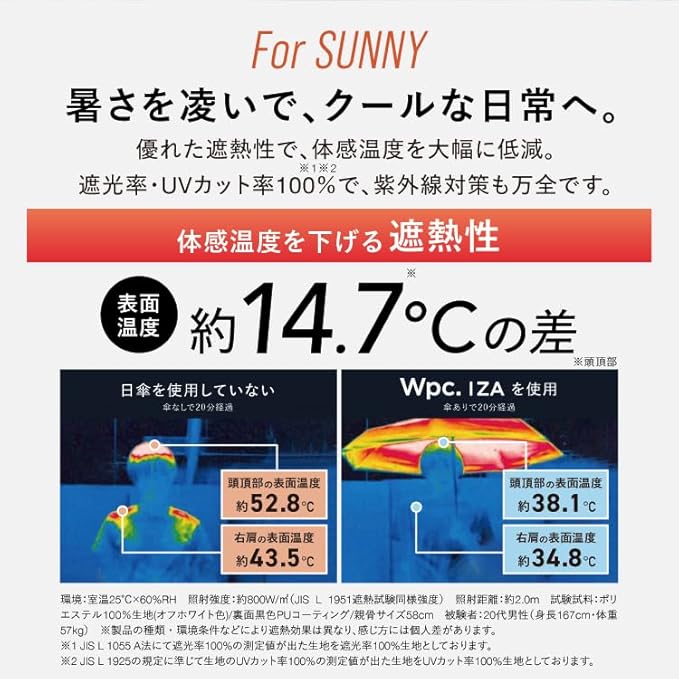 現貨｜Wpc. - IZA系列 ULTRA LIGHT ZA018 All-Weather Umbrella 超輕180g遮 隔熱折疊雨傘 (UV Protection, UPF50+)【平行進口｜約1個工作日內寄出】