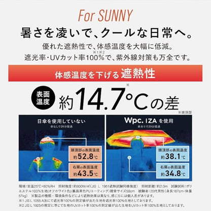 現貨｜Wpc. - IZA系列 ULTRA LIGHT ZA018 All-Weather Umbrella 超輕180g遮 隔熱折疊雨傘 (UV Protection, UPF50+)【平行進口｜約1個工作日內寄出】