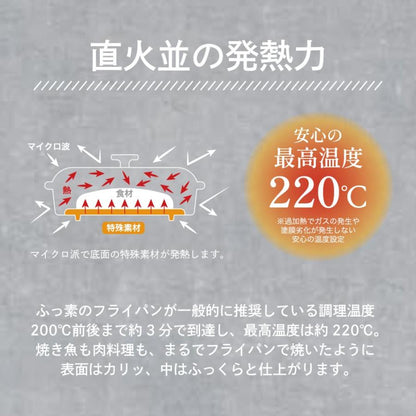 現貨｜Wahei 和平フレイズ - 日本品牌 微波爐多功能烹調盒 (M/L) 微波爐煮食神器 7合一 7in1 煎/烤/燉/蒸/炒/加熱/煮飯【約1個工作日內寄出】