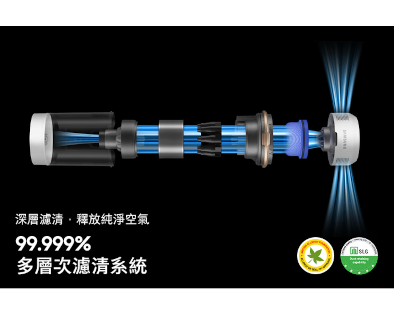 現貨｜Samsung三星 - Bespoke Jet Complete Vacuum Cleaner 210W吸力 旋風吸塵機 (白色) VS20A95843W【香港行貨｜約1個工作日內寄出】